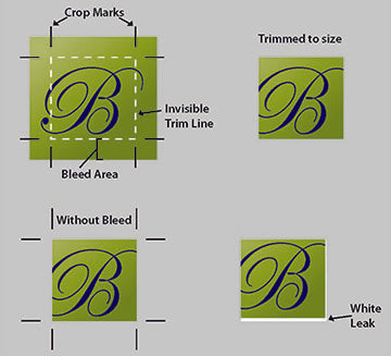 Setting Up Your File with Bleed and Trim Marks: A Guide for Professional Printing